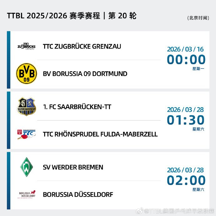 樊振东重返德国乒坛甲级联赛赛场 将迎战富尔达