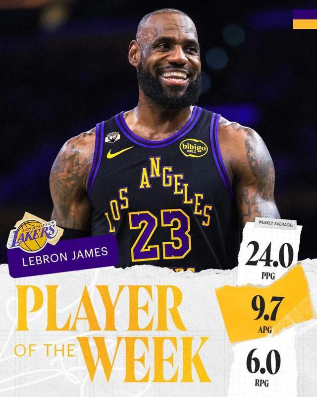 詹姆斯生涯周最佳达70次 创历史纪录